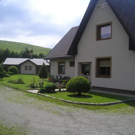 Privat Eva - Mgr. Rastislav Mikulas